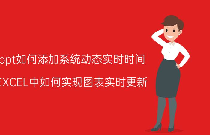 ppt如何添加系统动态实时时间 EXCEL中如何实现图表实时更新？